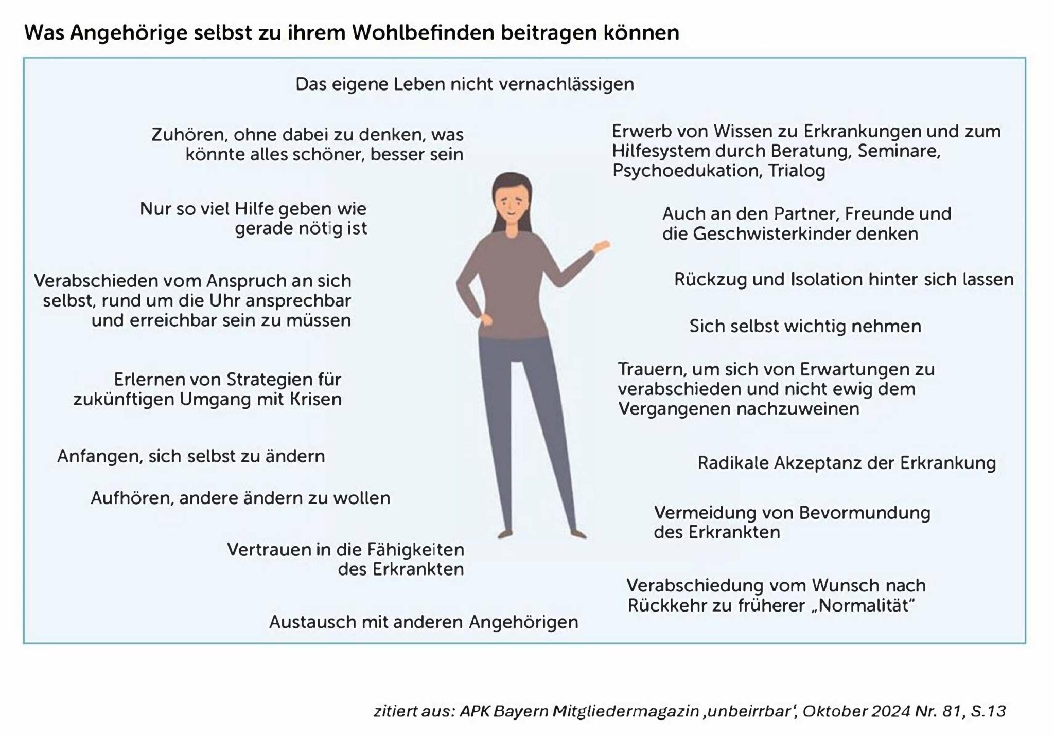 APK-Bayern-Mitgliedermagazin-unbeirrbar-Grafik-2024-11-01-2048x1433